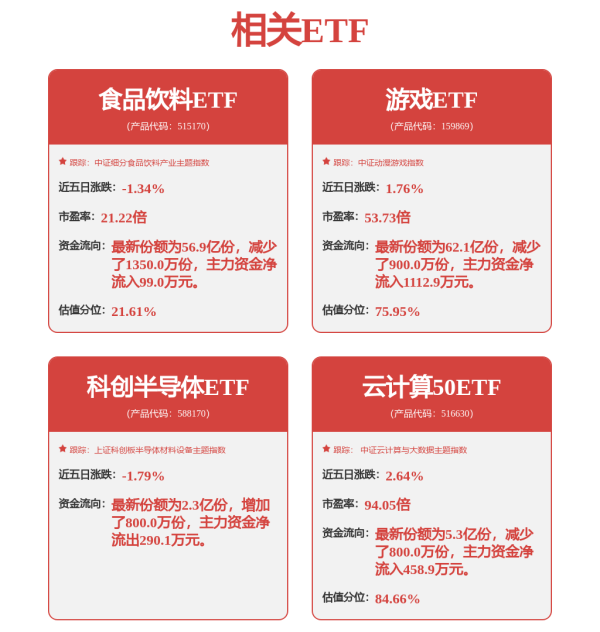 配资开户查询网 公募看好跨境电商海外仓！投资策略是……